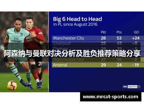阿森纳与曼联对决分析及胜负推荐策略分享